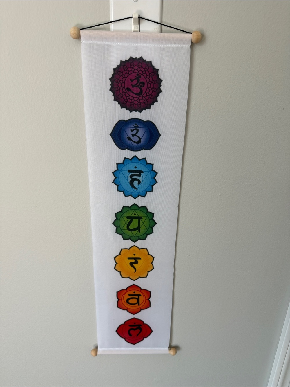 Chakra Decor